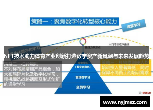 NFT技术助力体育产业创新打造数字资产新风潮与未来发展趋势