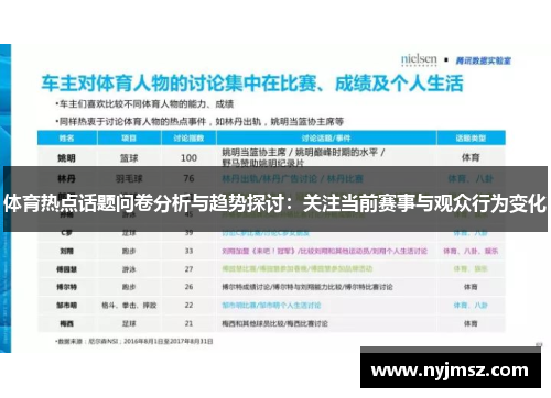 体育热点话题问卷分析与趋势探讨：关注当前赛事与观众行为变化